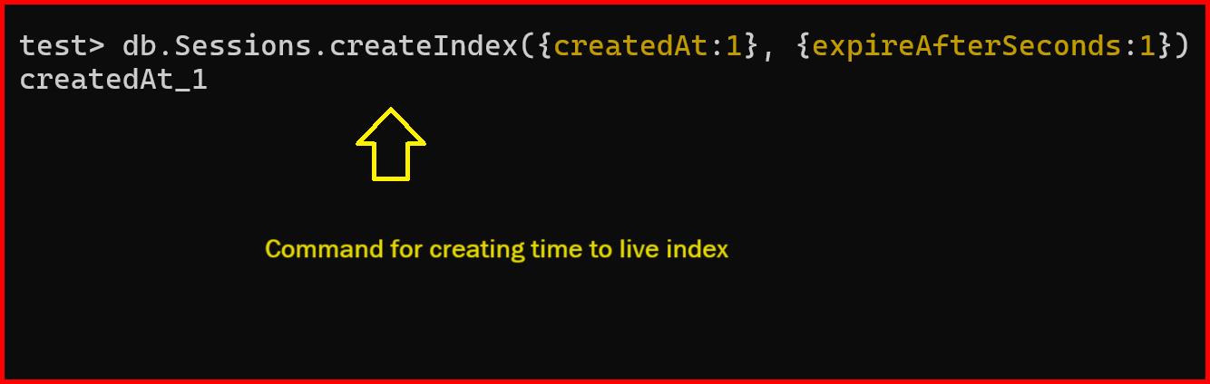 Picture showing creating the time to live index in mongodb